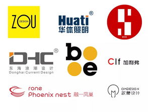 設(shè)計新思路驅(qū)動古城正定家具產(chǎn)業(yè)升級 企業(yè)管理咨詢視角